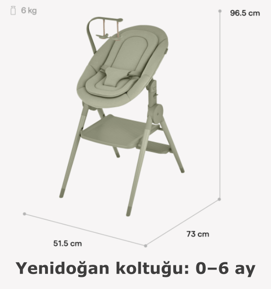 Anex_ozy_yenidogan_teknik.png (36 KB)