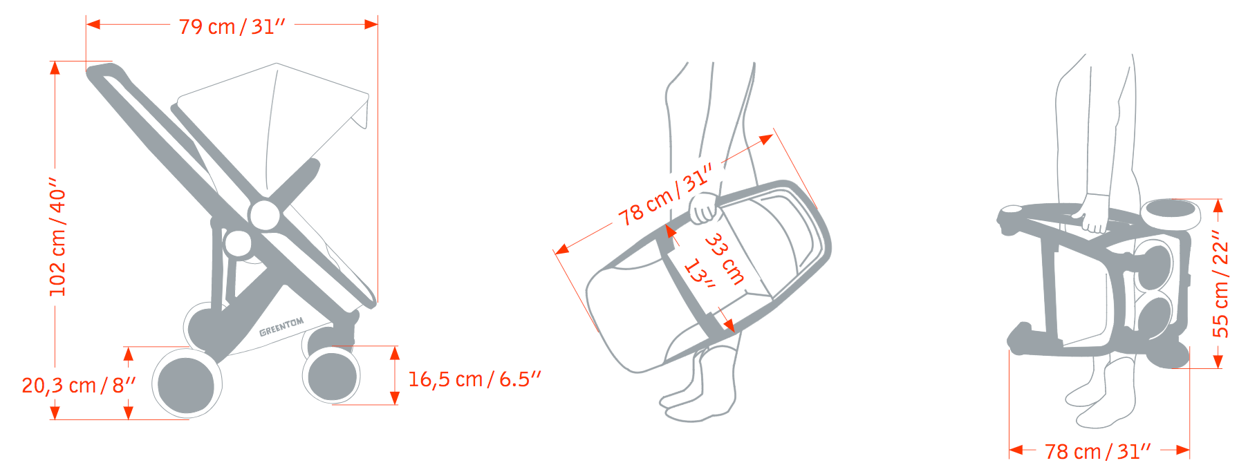 Reversible Teknik