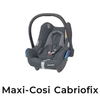Cabriofix Gri
